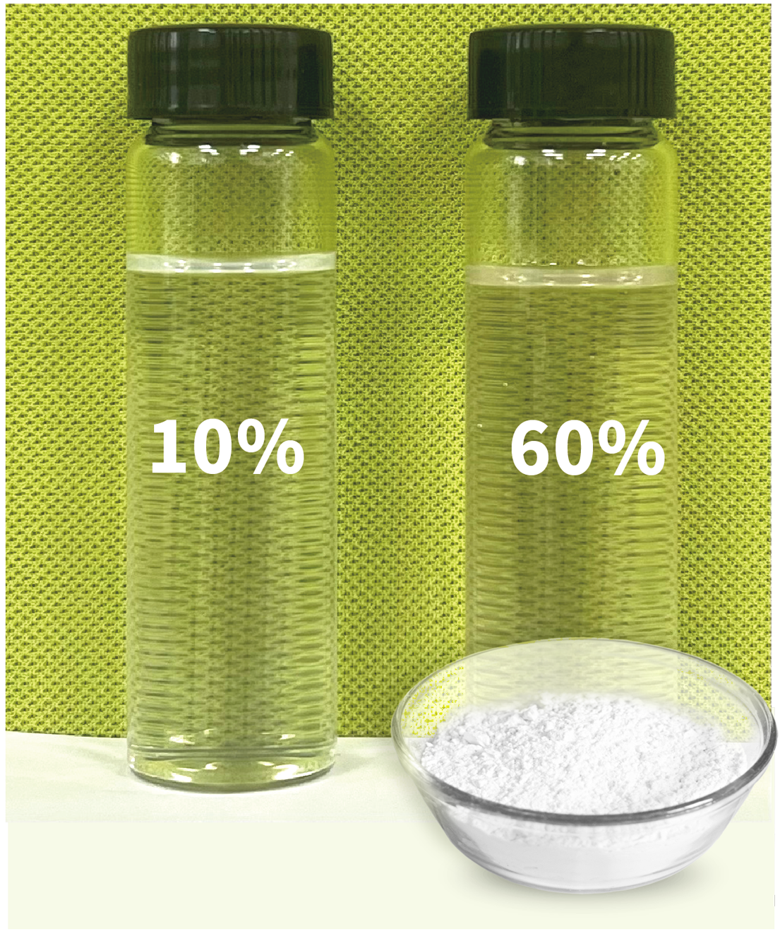 suscarb characteristics